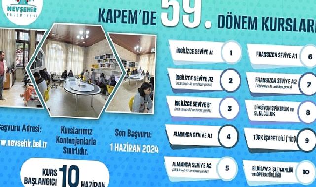 Nevşehir Belediyesi Gençlik ve Spor Hizmetleri Müdürlüğü bünyesinde faaliyetlerini sürdüren Kapadokya Eğitim Merkezi (KAPEM)’de 59. Dönem kursları Haziran ayında başlayacak